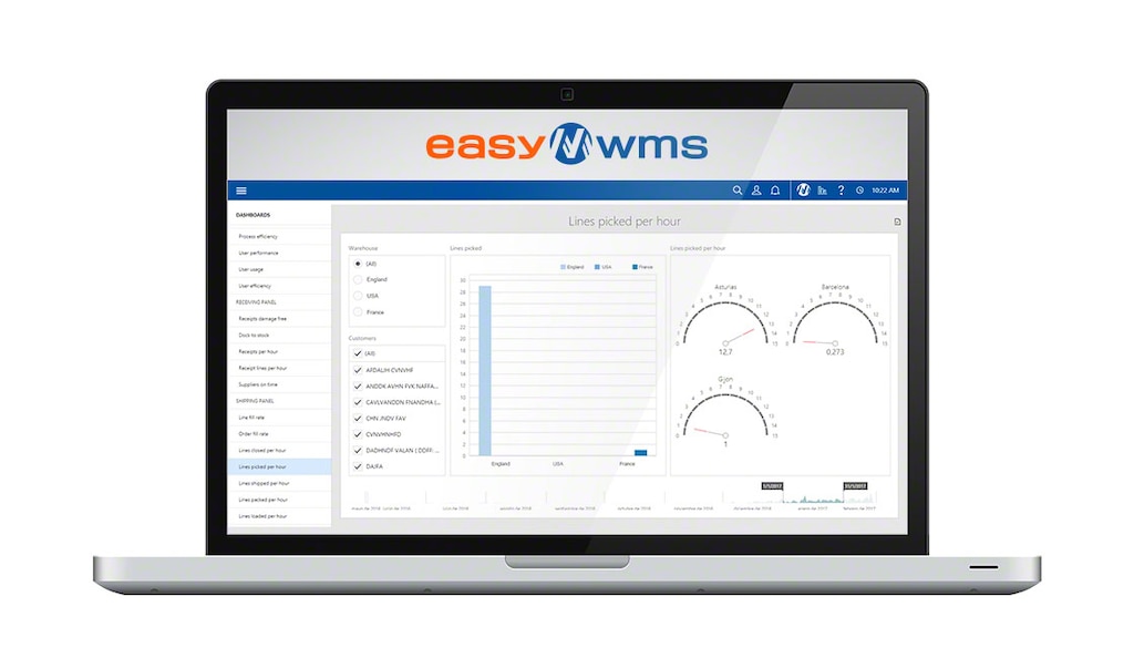 Easy WMS SaaS biedt een gebruiksvriendelijke interface