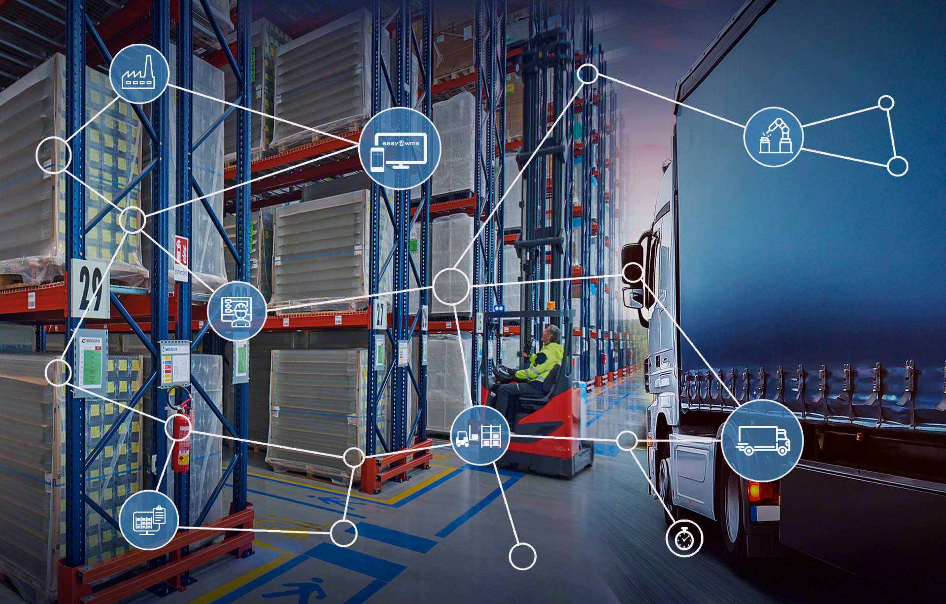 Geïntegreerde logistiek coördineert alle elementen van de Supply Chain of toeleveringsketen