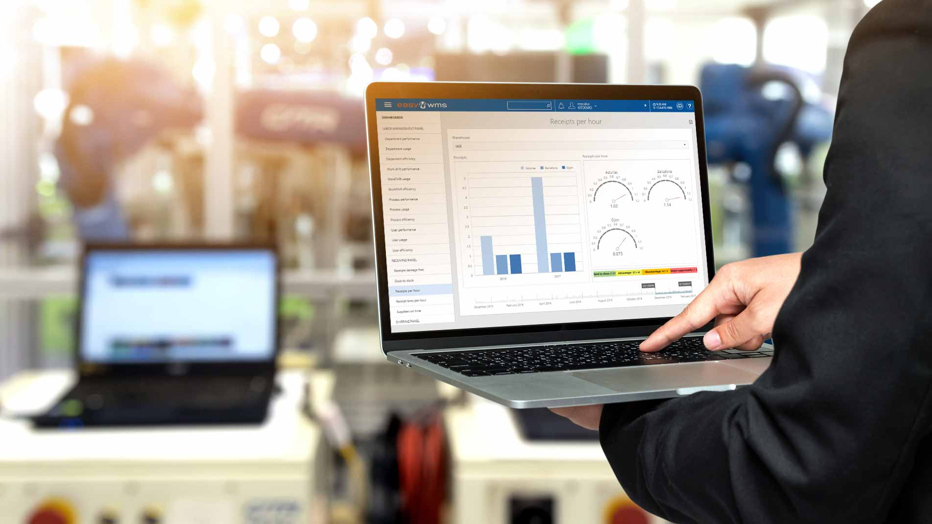 Big data ten dienste van bedrijven - warehouse management software, een logistieke innovatie Big data ten dienste van bedrijven - warehouse management software, een logistieke innovatie