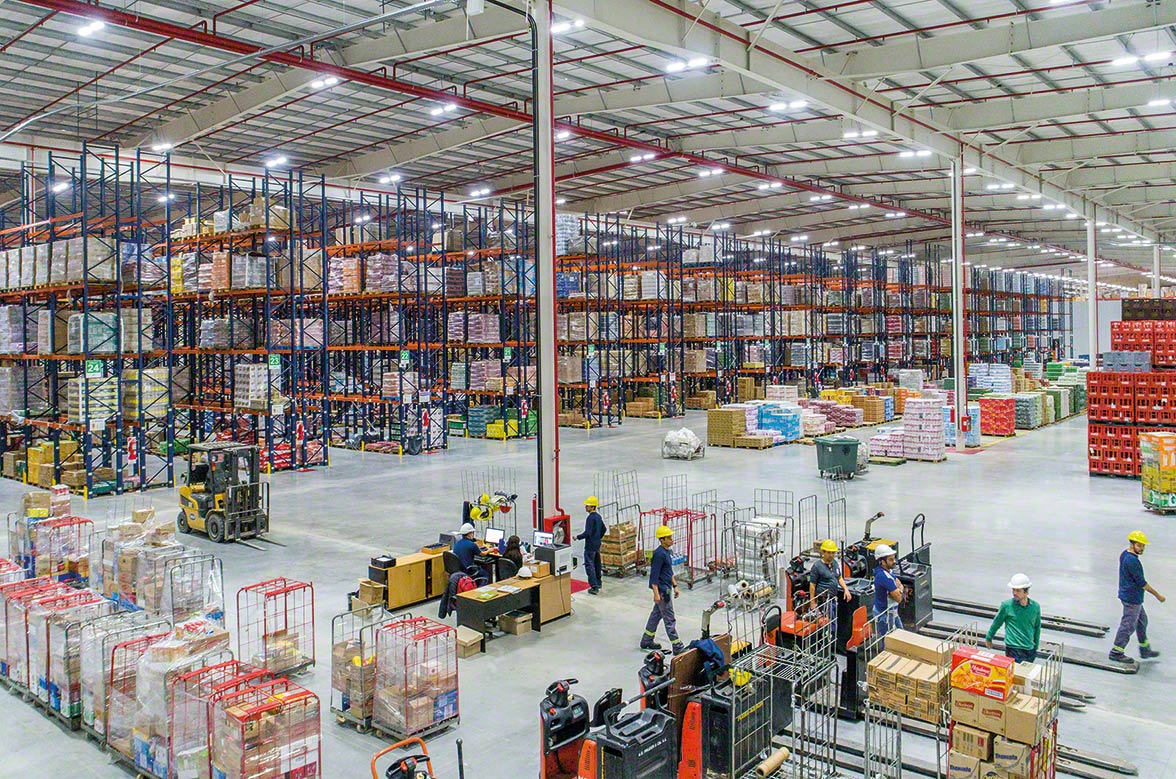 Niveau van betrokkenheid in de logistiek Niveau van betrokkenheid in de logistiek