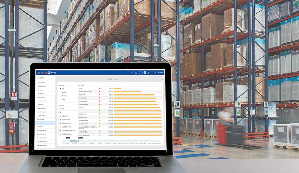 Afstemming tussen de verschillende schakels van de toeleveringsketen is van fundamenteel belang voor tight flow logistiek