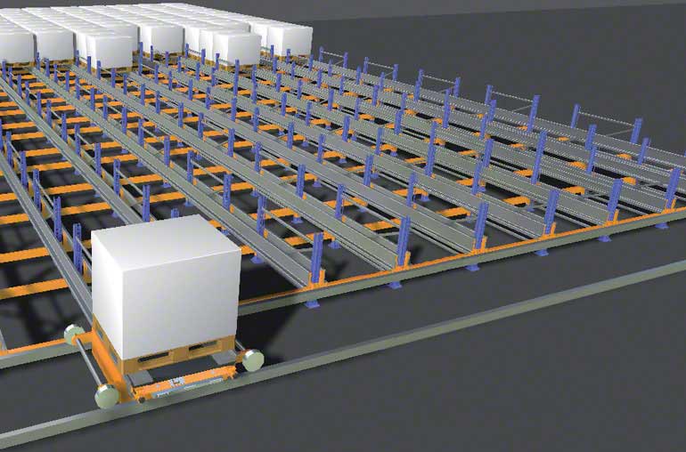 Simulatie van de gecombineerde beweging van een Pallet Shuttle en een aanvoerwagen