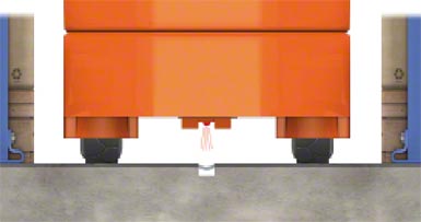 Automatische geleiding