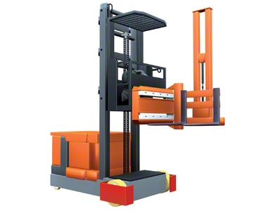 Tridirectionele smallegangentruck