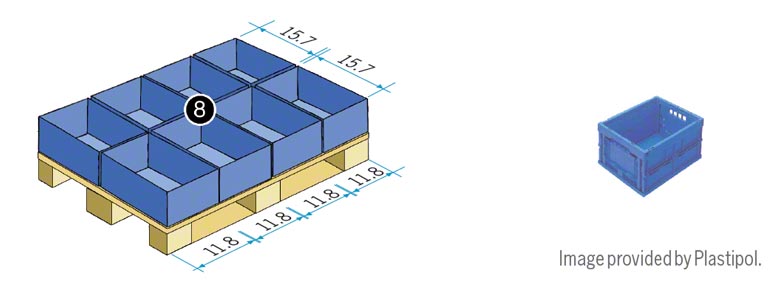 Magazijnbak van 300 x 400 mm (komt qua oppervlak overeen met een achtste Europallet)