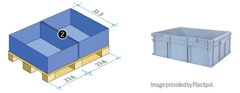 Magazijnbak van 800 x 600 mm (komt qua oppervlak overeen met een halve Europallet)