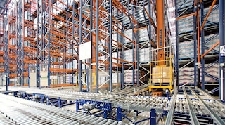Overview of how an automated warehouse with integrated systems works