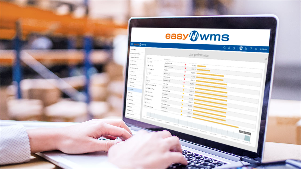 Warehouse Management Systeem Easy WMS