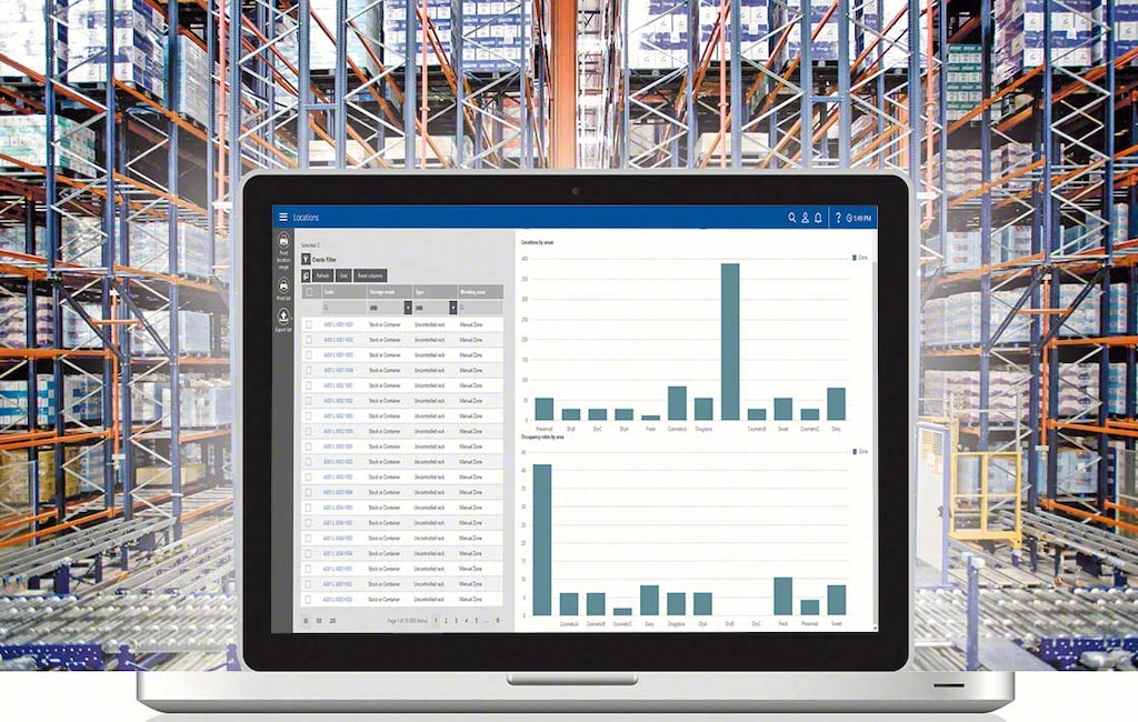 L’analyse des données est indispensable à la prise de décisions en logistique de distribution. L’analyse des données est indispensable à la prise de décisions en logistique de distribution.