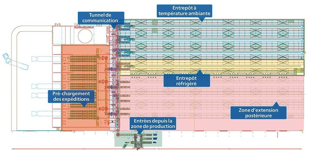 Les zones de l’entrepôt frigorifique de Dafsa sont séparées en fonction leurs températures. Les zones de l’entrepôt frigorifique de Dafsa sont séparées en fonction leurs températures.
