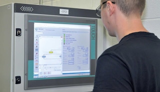 KPI warehouse measure first step in controlling processes KPI warehouse measure first step in controlling processes