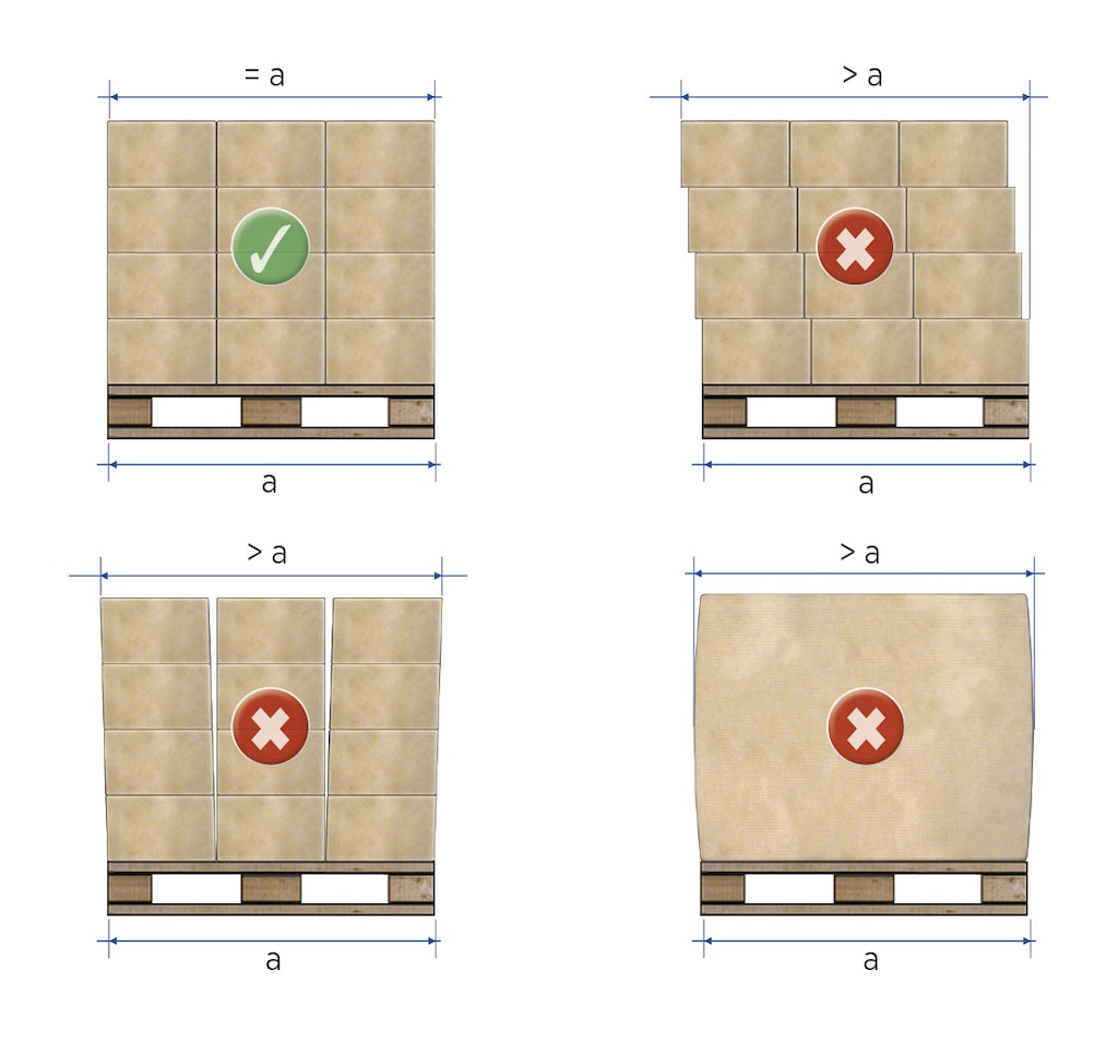 La structure de la palette doit être stable pour garantir la sécurité de la marchandise