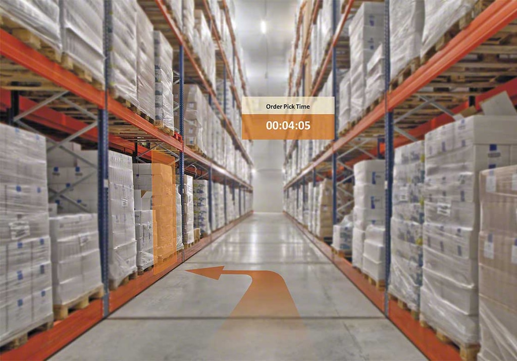 Smart warehousing maakt gebruik van een warehouse management systeem dat alle processen in het magazijn coördineert