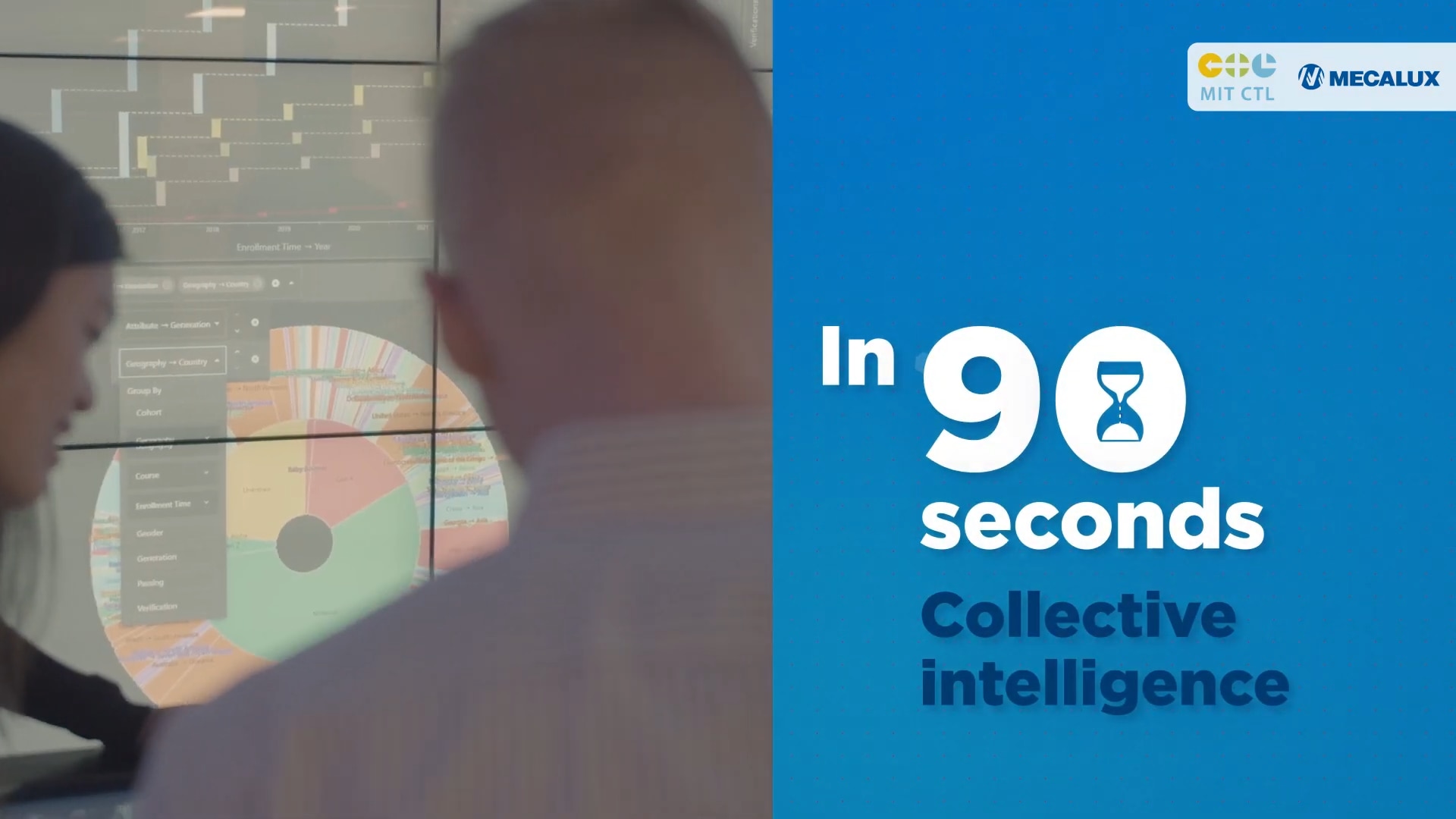 Wat is collectieve intelligentie? (in 90 seconden)