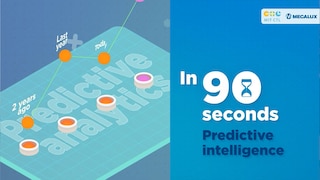 Wat is voorspellende intelligentie? (in 90 seconden)