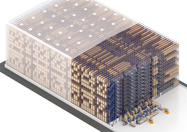 Het 3D automatische Pallet Shuttle-systeem optimaliseert de ruimte en verhoogt de capaciteit