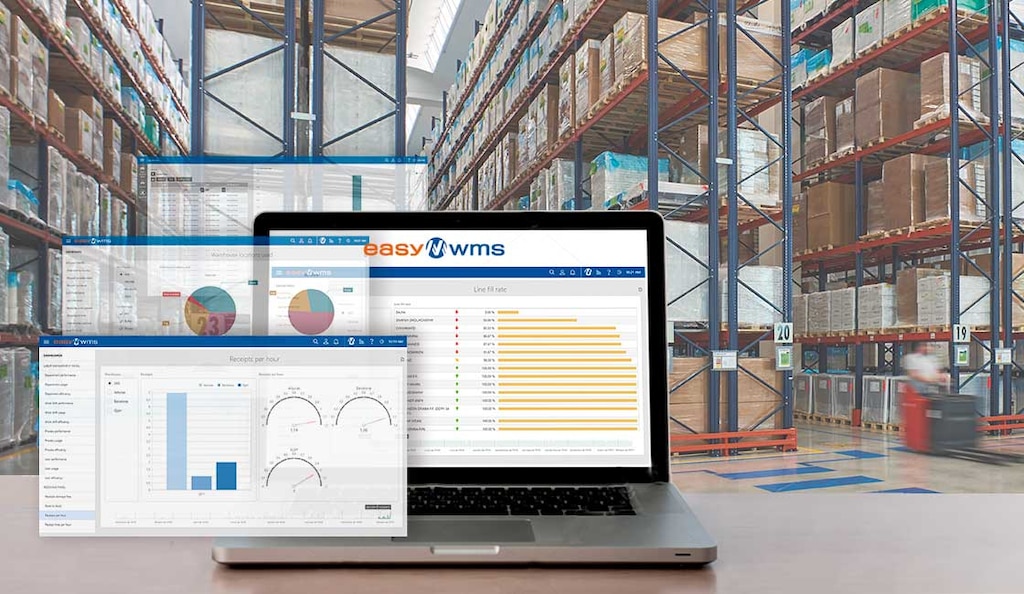 De module Easy WMS Supply Chain Analytics maakt het mogelijk in te spelen op verstoringen in de supply chain