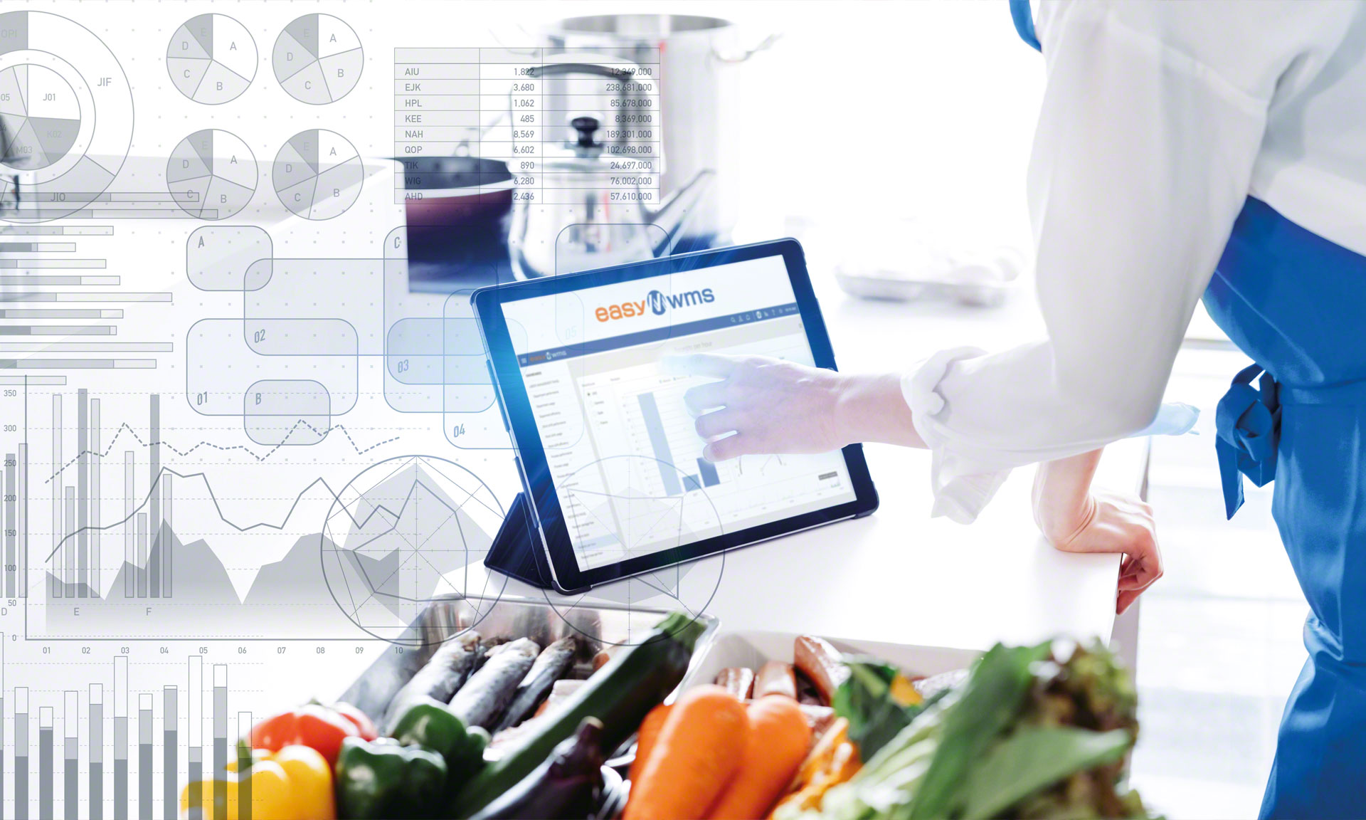 Clinical Nutrition, leader dans la nutrition et la supplémentation, digitalise sa logistique