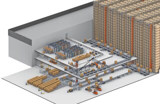 Les convoyeurs à rouleaux sont la solution idéale pour accélérer le transfert de marchandises d’une zone de l’entrepôt à l’autre