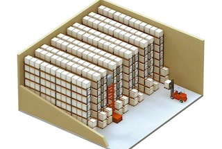 High-bay narrow aisle pallet shelving