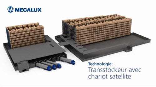 Transtockeurs avec navette satellite : compactage automatique des palettes Transtockeurs avec navette satellite : compactage automatique des palettes