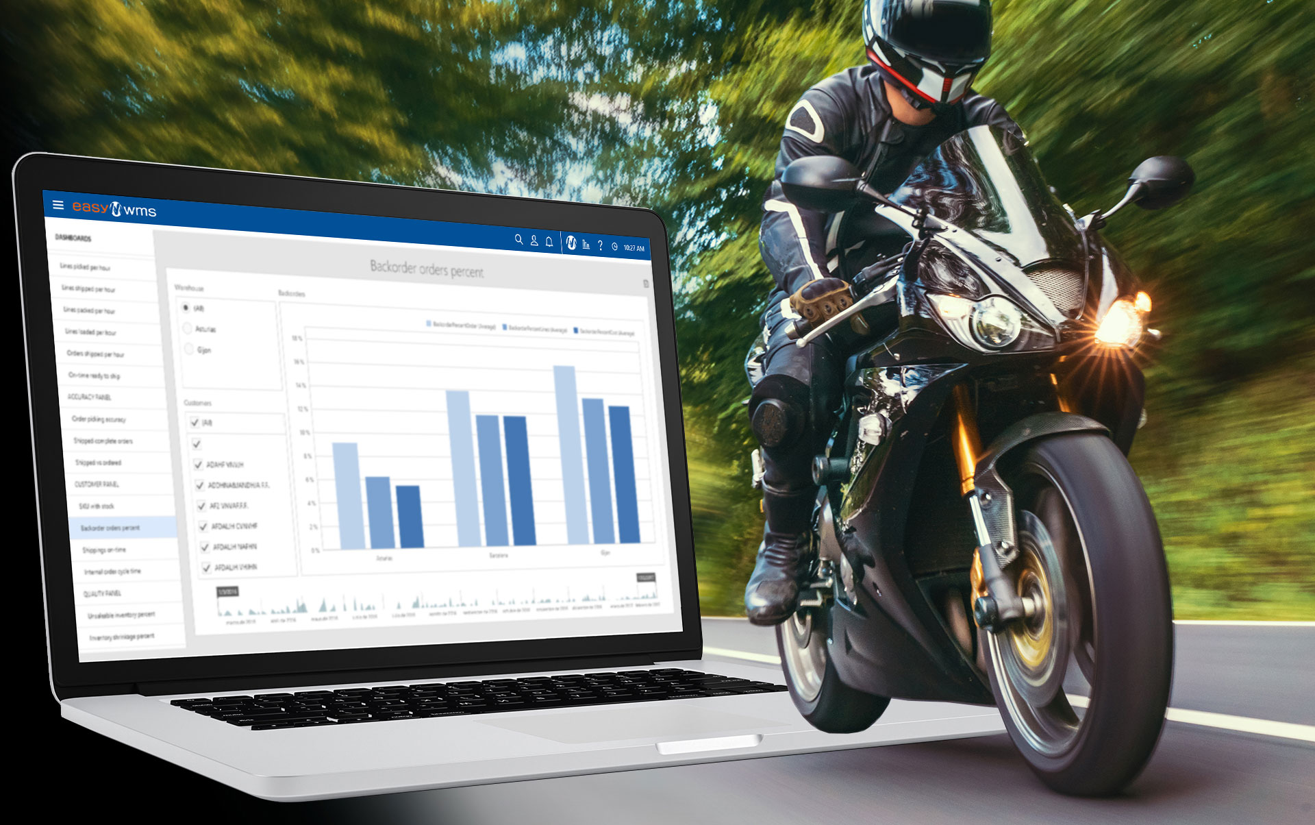 EPSA Moto : le monde en deux roues EPSA Moto : le monde en deux roues